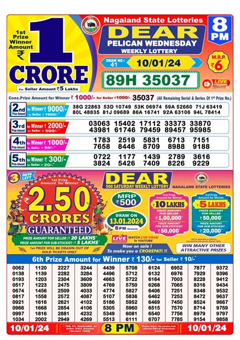dhankesari today live|Dhankesari Result 10.06.24 1 PM, 6PM And 8PM.